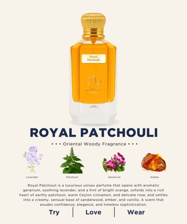 The luxurious Royal Patchouli perfume in a golden-hued, Tom Ford-style glass bottle with a black cap, set beside artistic representations of its key notes: patchouli leaves, cinnamon sticks, and vanilla pods.